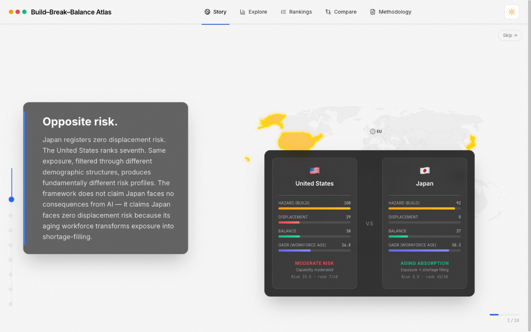 The atlas comparing the United States and Japan